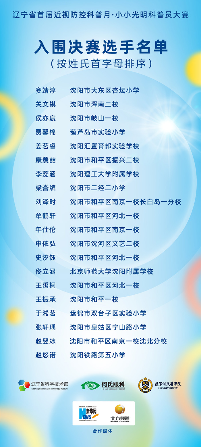 科普員決賽名單.jpg